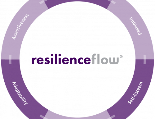 A history of workplace resilience