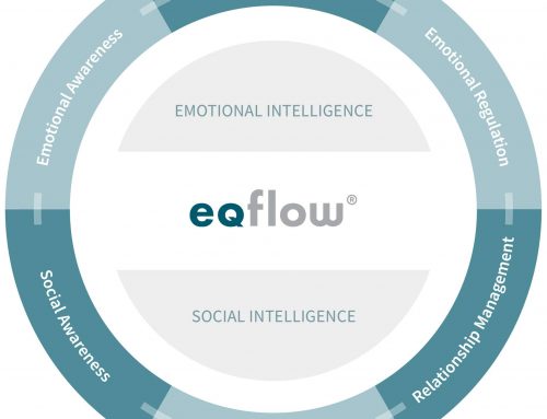 The role of emotional intelligence in workplace culture
